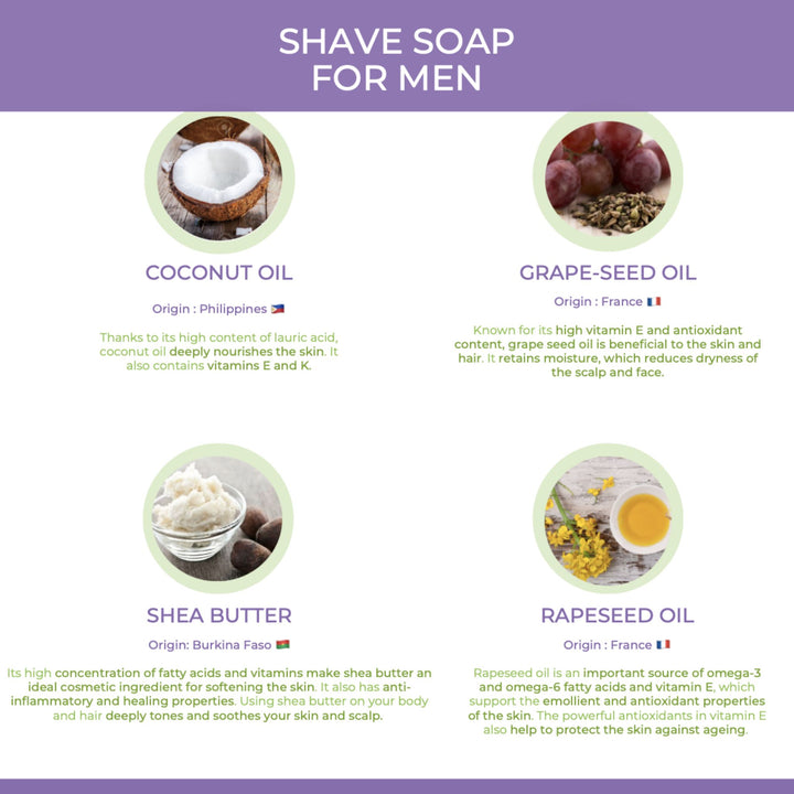Some ingredients of Balade en Provence Soothing Shave Bar. Listed clockwise from top left showing image and description of coconut oil, grape-seed oil, rapeseed oil, and shea butter.